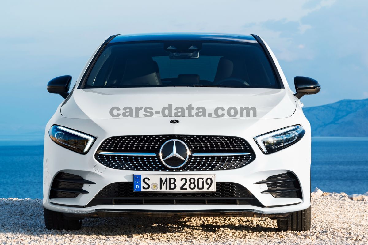 Mercedes-Benz A-class