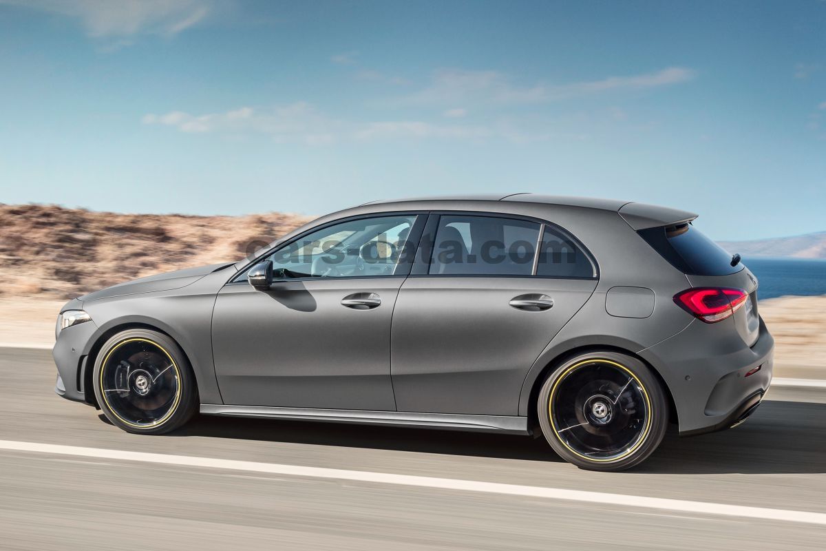 Mercedes-Benz A-class