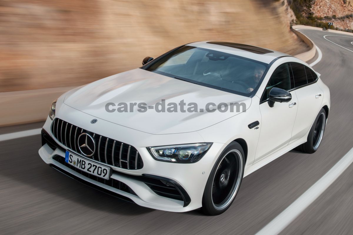 Mercedes-Benz AMG GT 4-Door Coupe