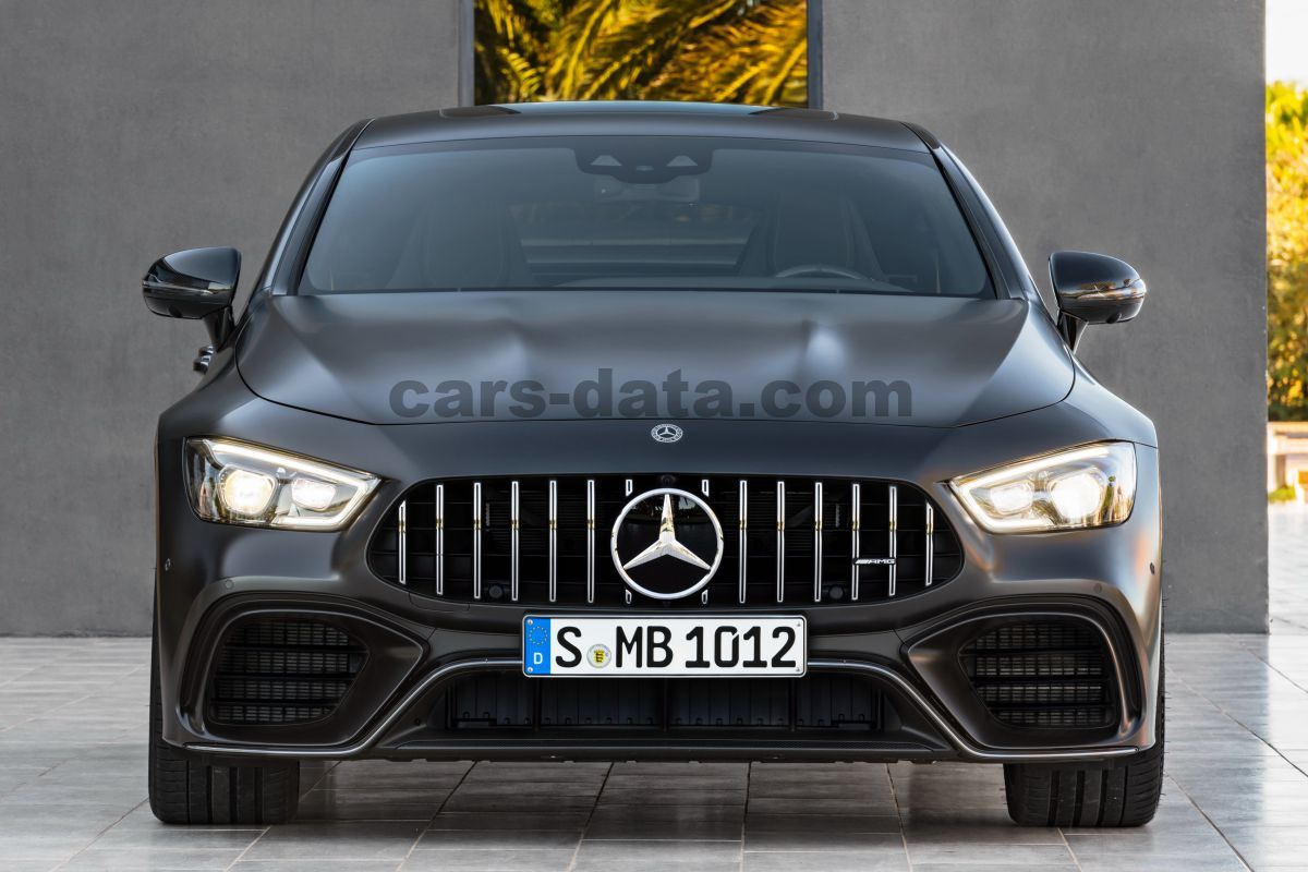 Mercedes-Benz AMG GT 4-Door Coupe