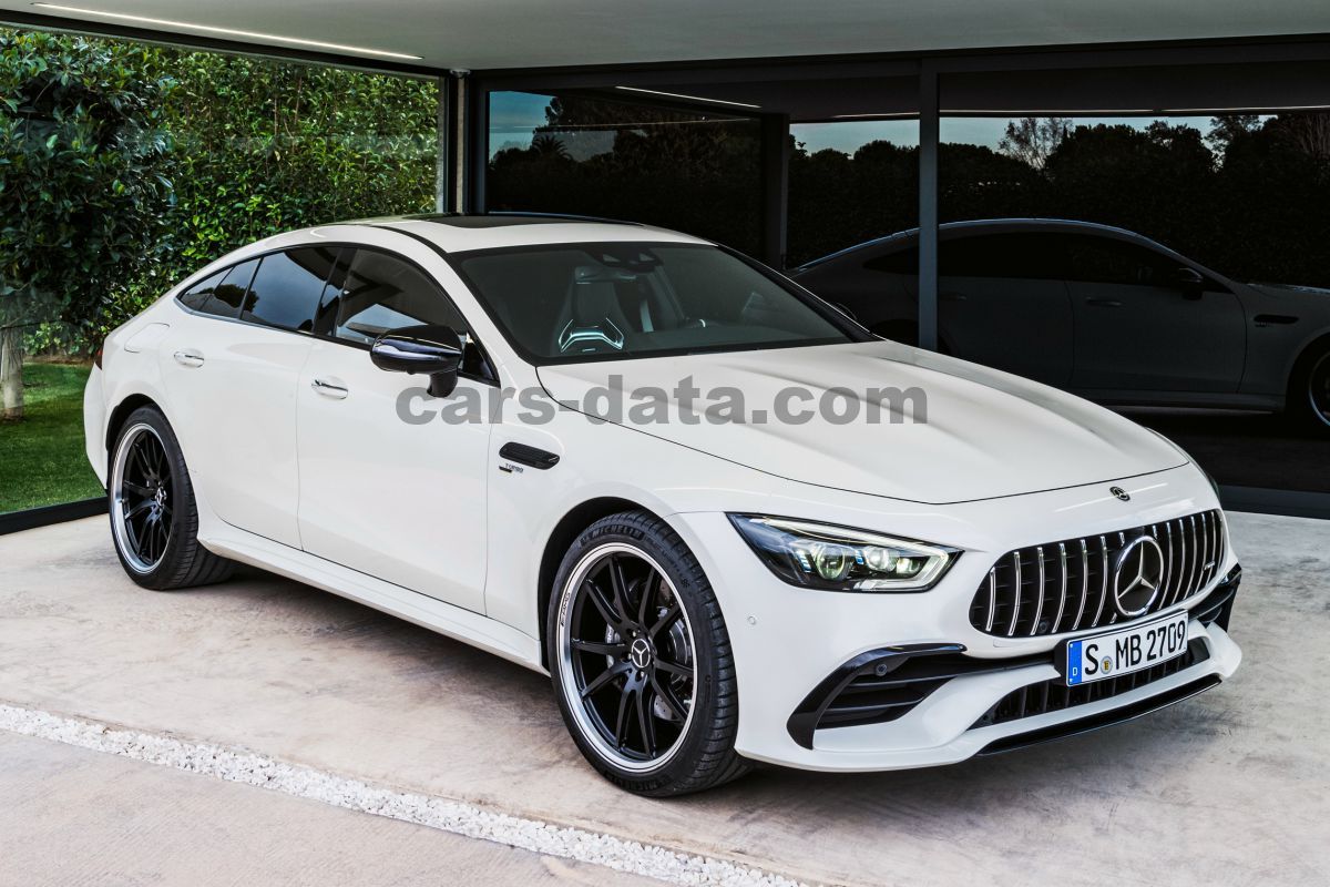 Mercedes-Benz AMG GT 4-Door Coupe