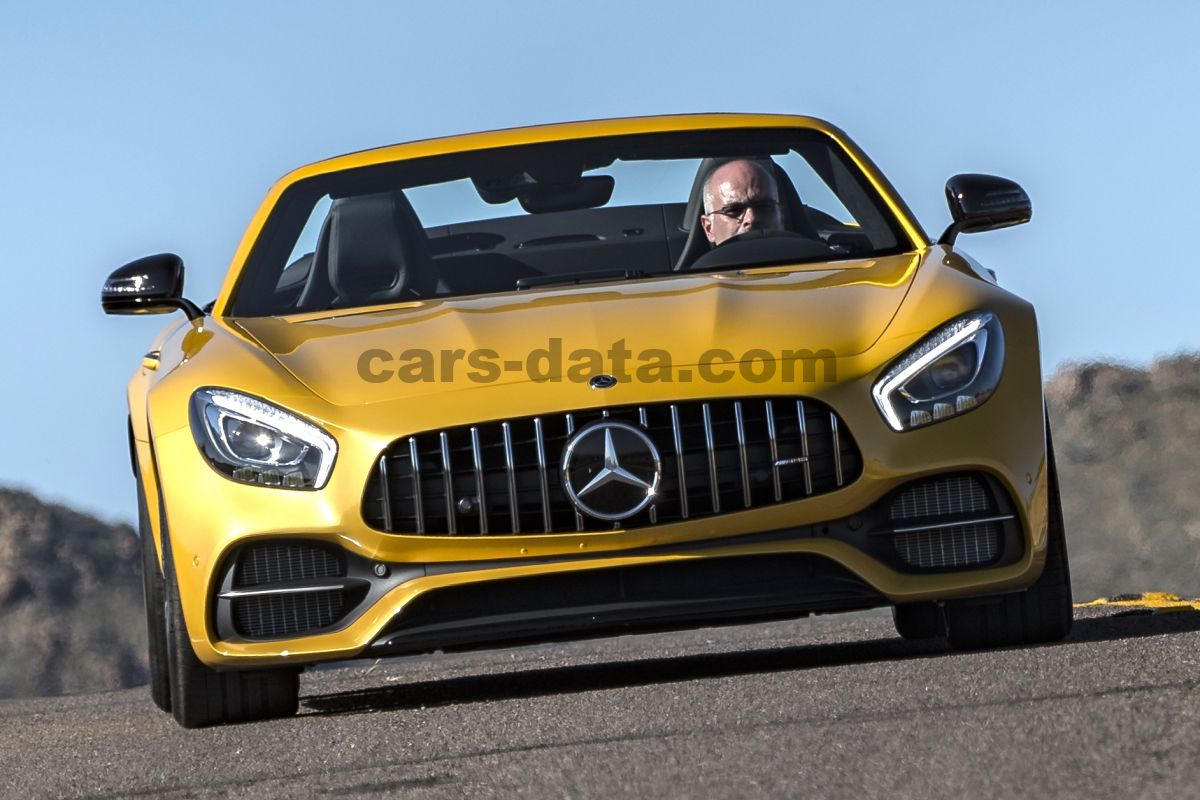 Mercedes-Benz AMG GT Roadster