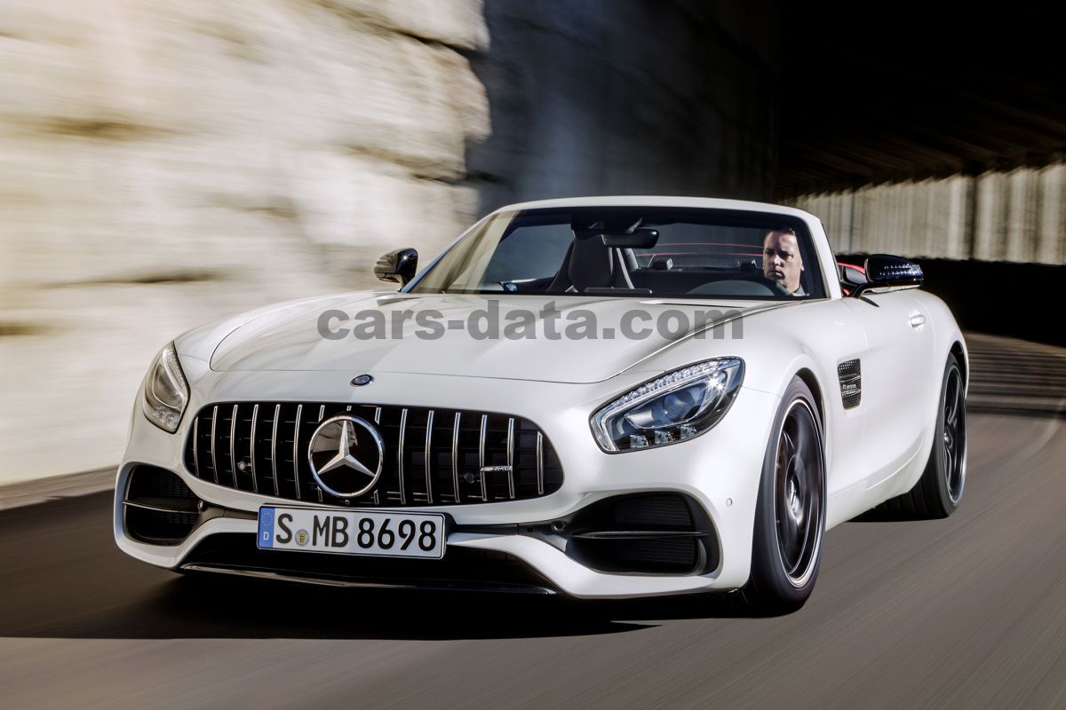 Mercedes-Benz AMG GT Roadster