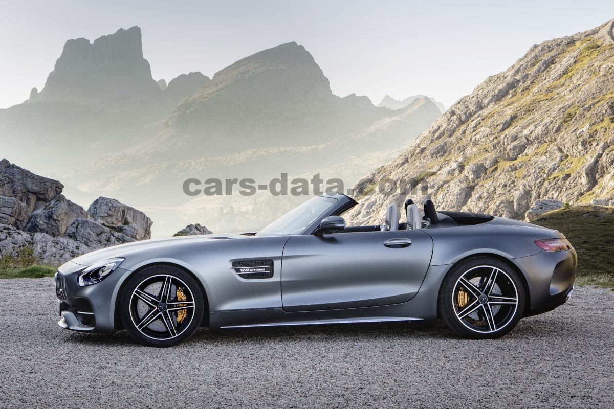 Mercedes-Benz AMG GT Roadster