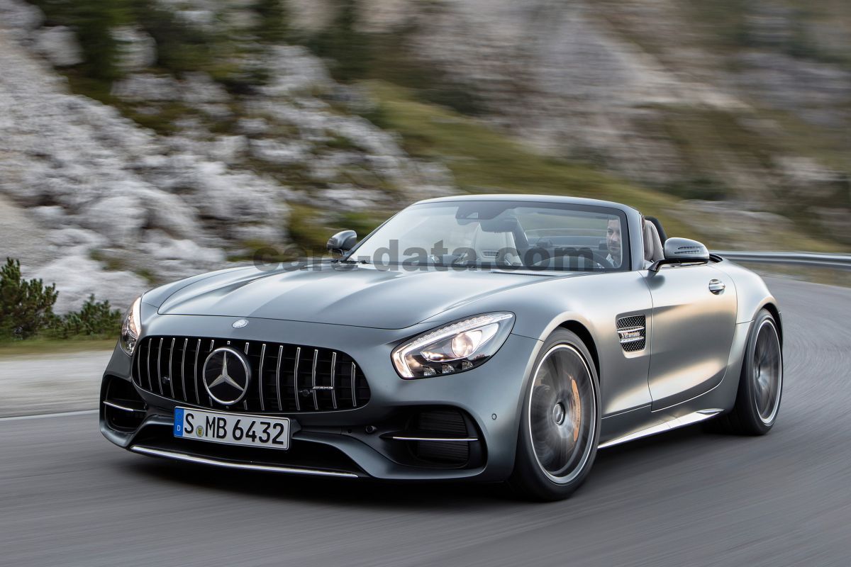 Mercedes-Benz AMG GT Roadster