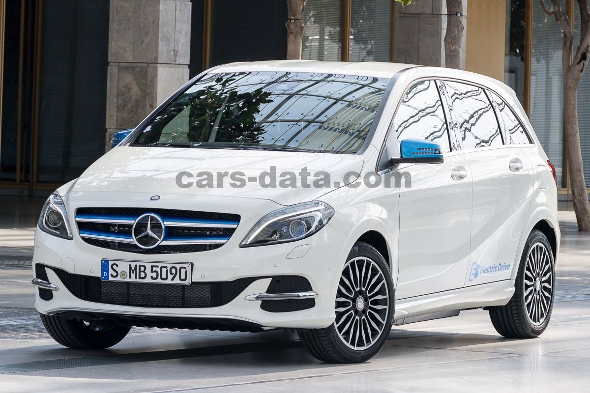 Mercedes-Benz B-class Electric Drive