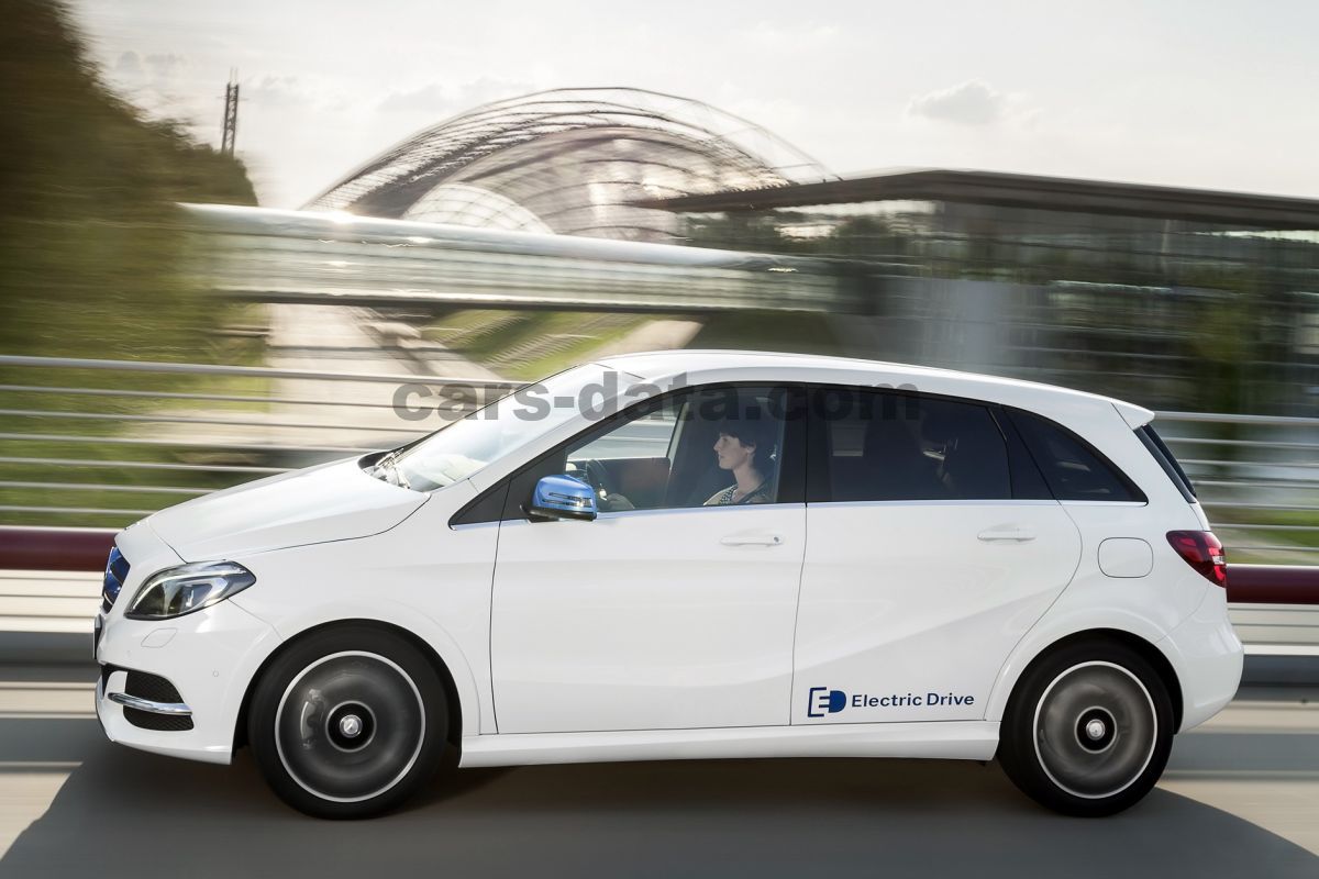 Mercedes-Benz B-class Electric Drive