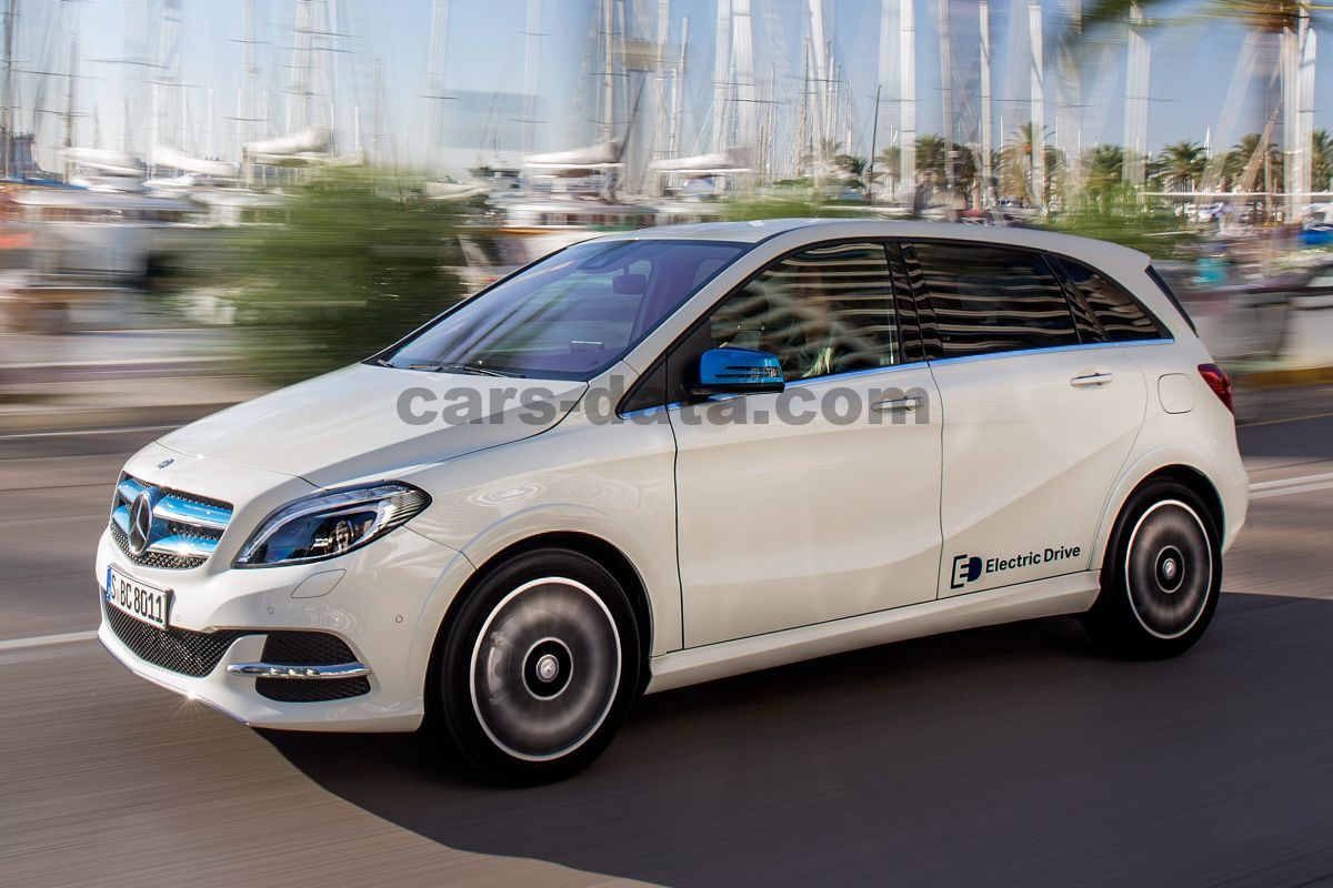 Mercedes-Benz B-class Electric Drive