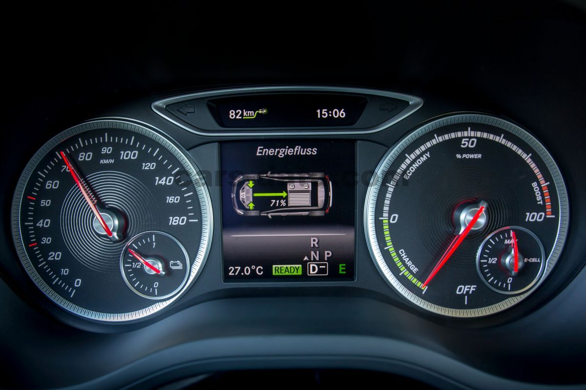 Mercedes-Benz B-class Electric Drive