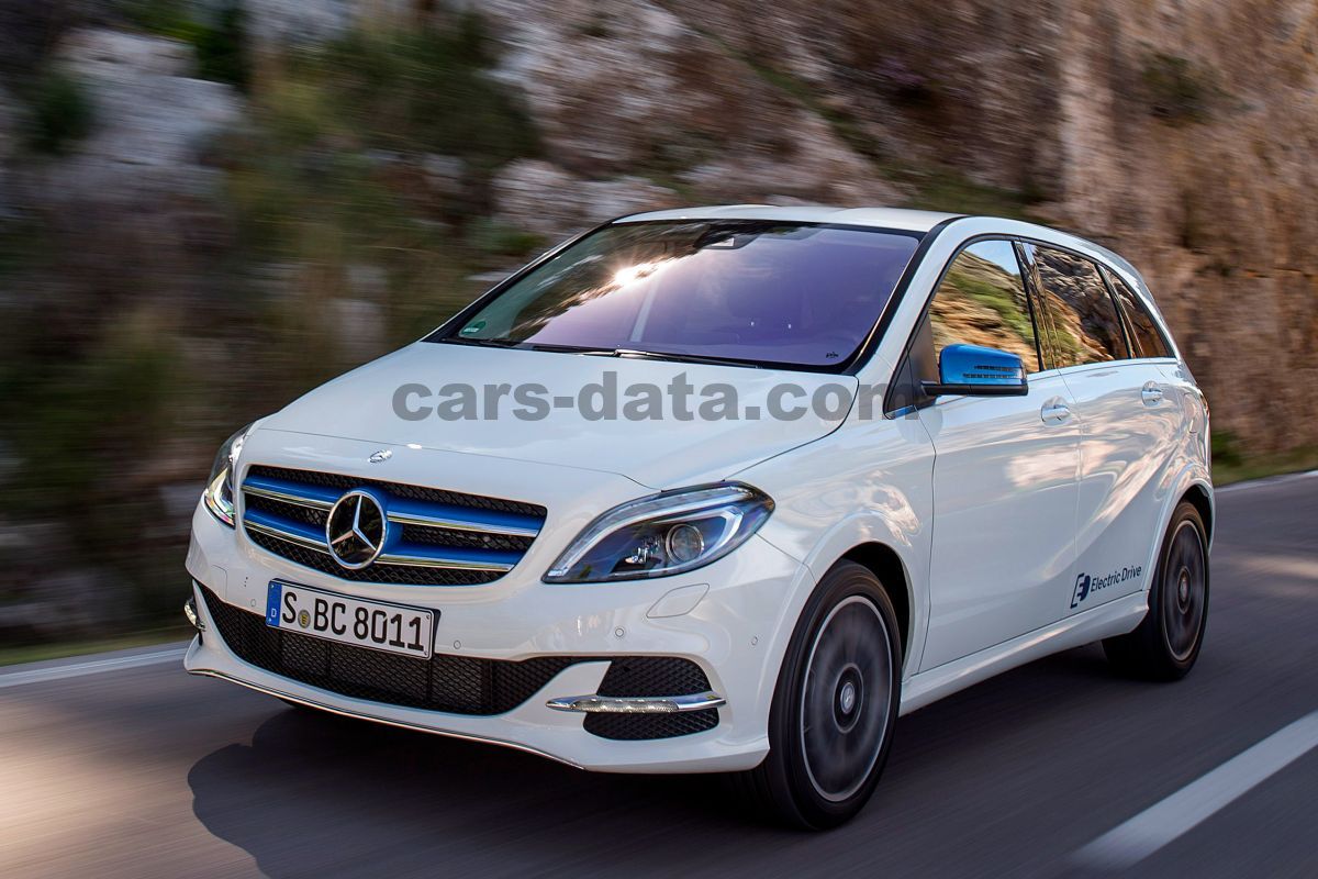 Mercedes-Benz B-class Electric Drive