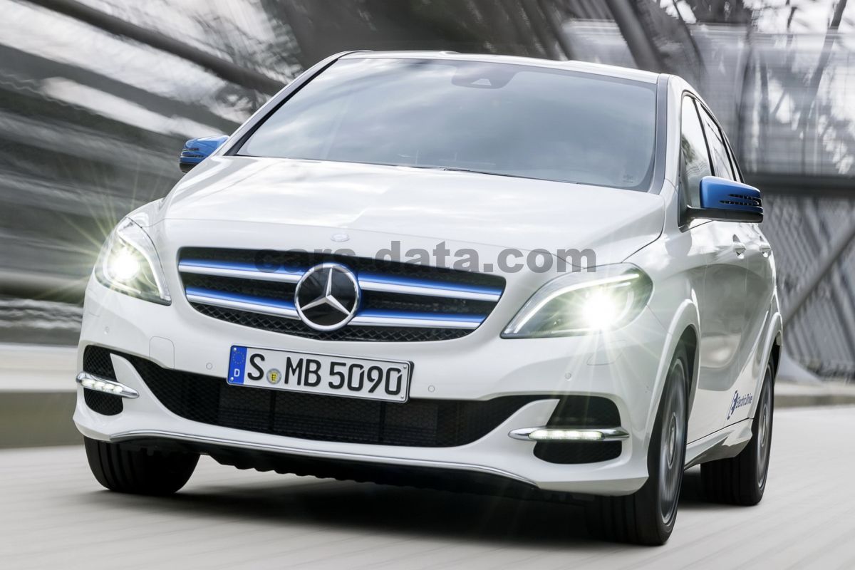 Mercedes-Benz B-class Electric Drive