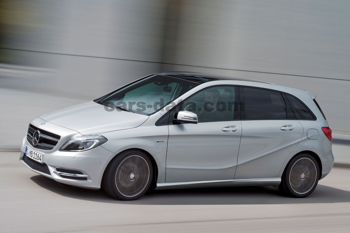 Mercedes-Benz B-class