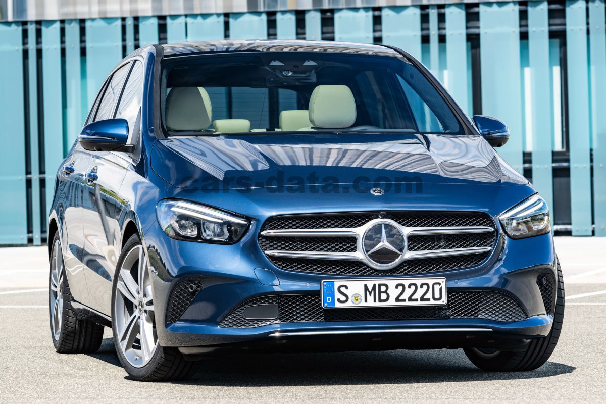 Mercedes-Benz B-class