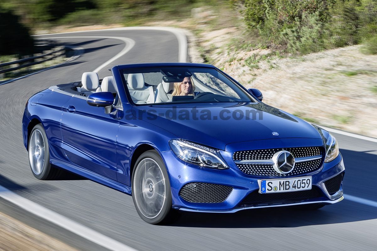 Mercedes-Benz C-class Cabriolet