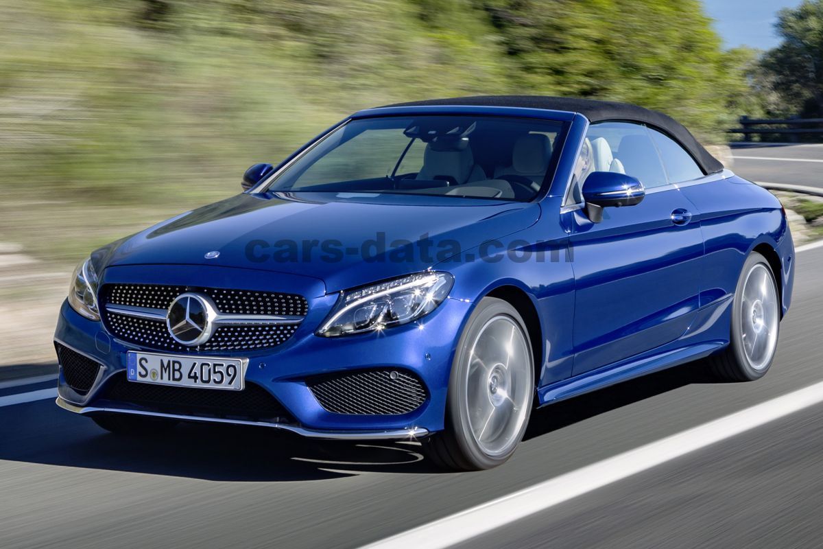 Mercedes-Benz C-class Cabriolet