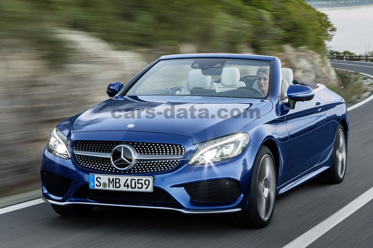 Mercedes-Benz C-class Cabriolet