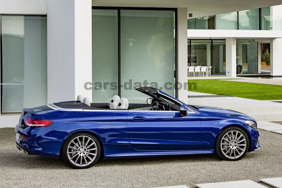 Mercedes-Benz C-class Cabriolet