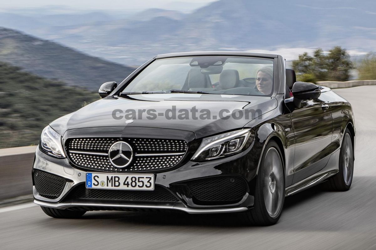 Mercedes-Benz C-class Cabriolet