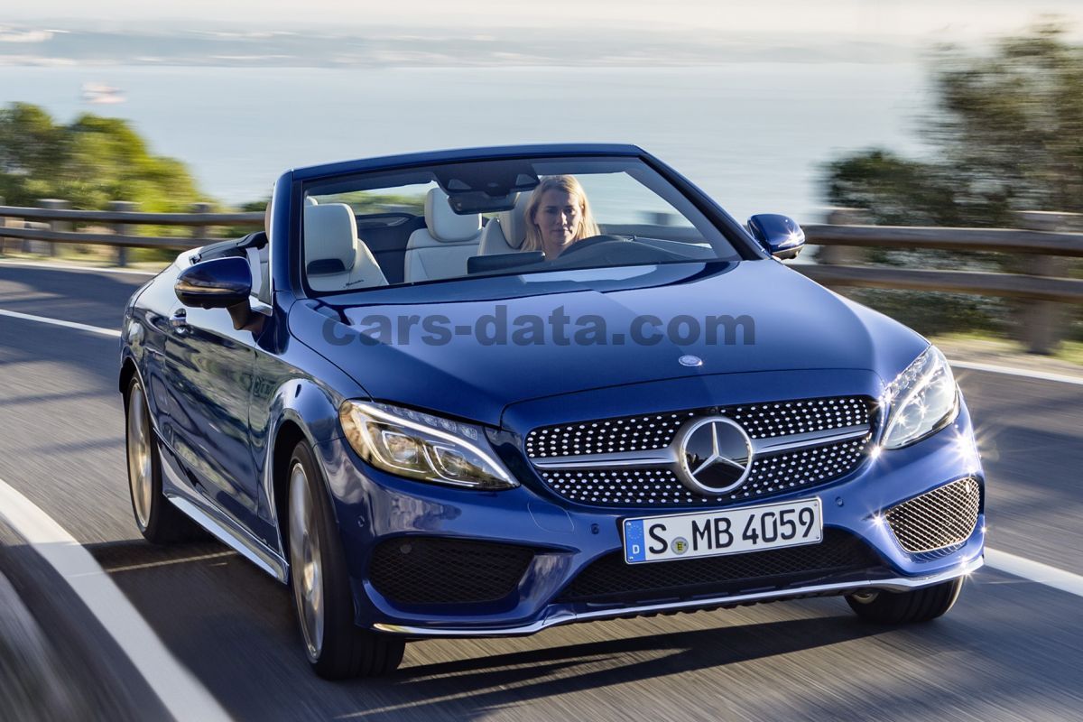 Mercedes-Benz C-class Cabriolet