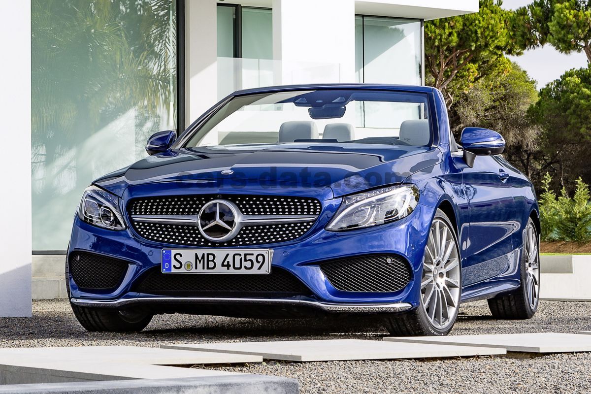 Mercedes-Benz C-class Cabriolet