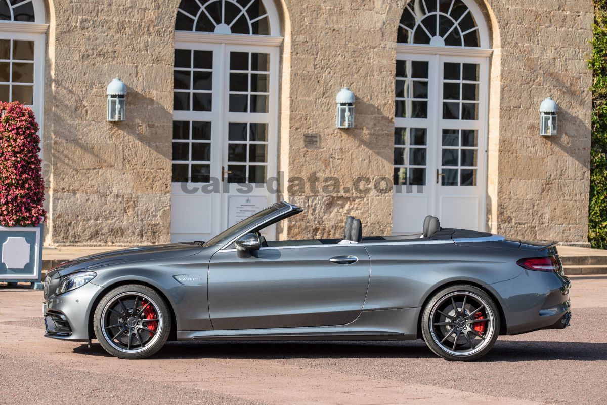 Mercedes-Benz C-class Cabriolet