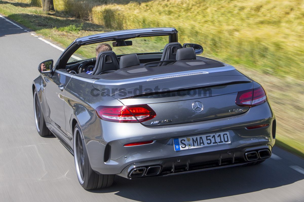 Mercedes-Benz C-class Cabriolet