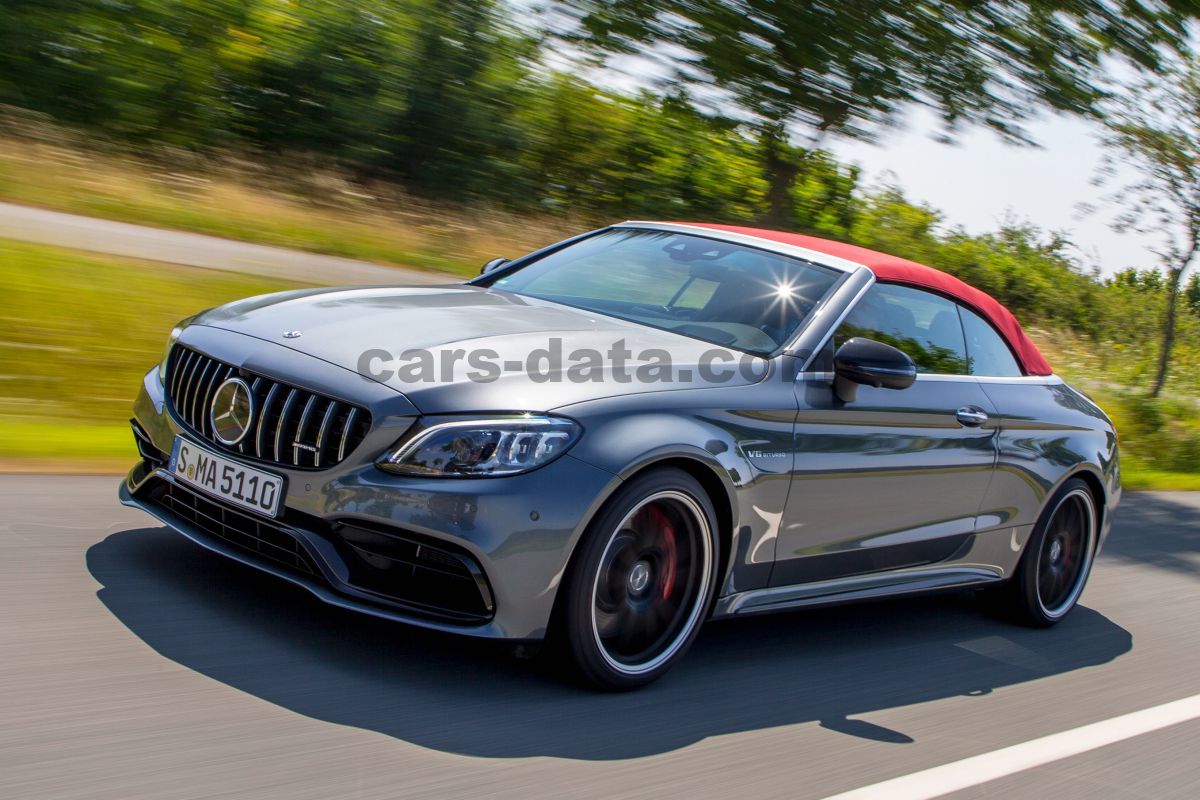 Mercedes-Benz C-class Cabriolet