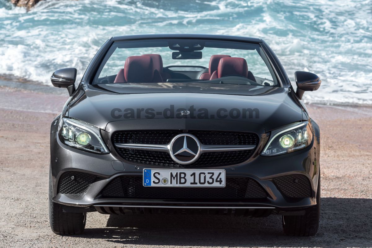 Mercedes-Benz C-class Cabriolet