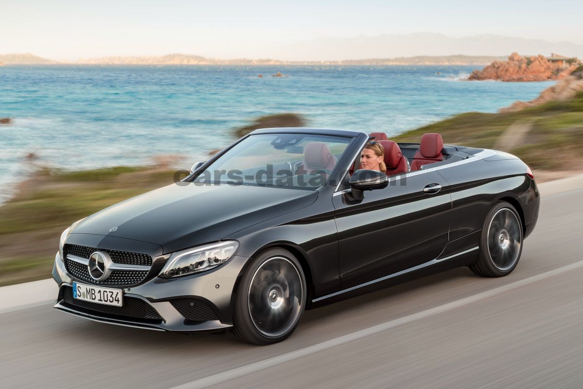 Mercedes-Benz C-class Cabriolet