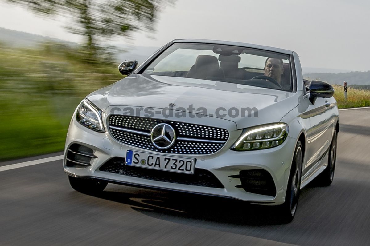 Mercedes-Benz C-class Cabriolet