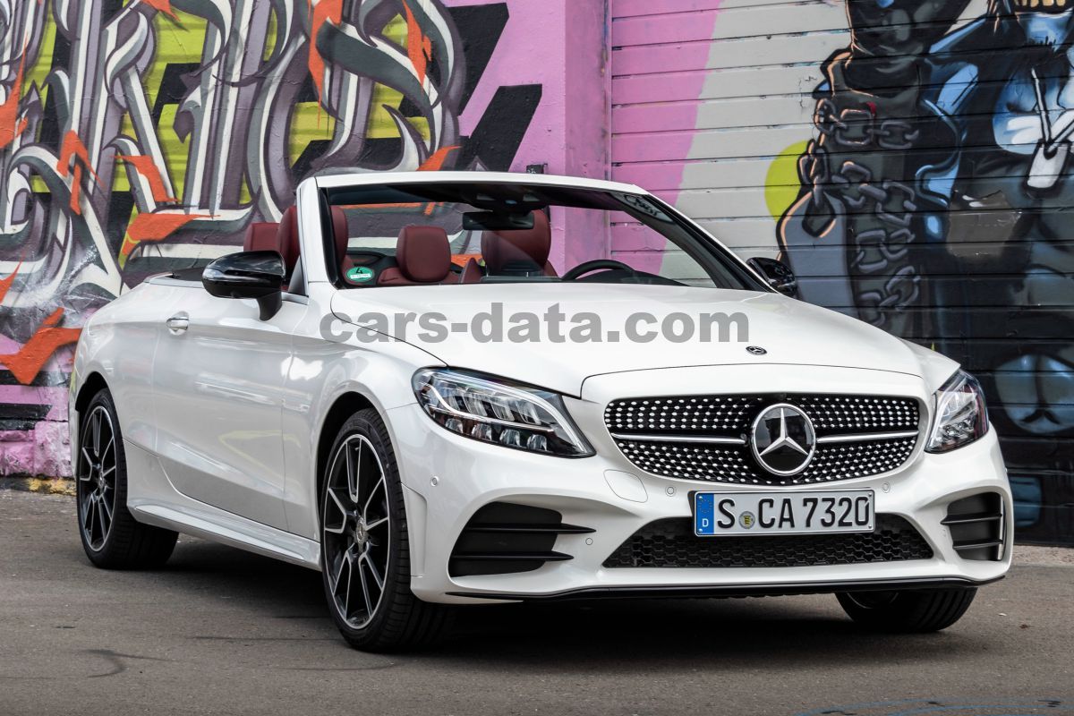 Mercedes-Benz C-class Cabriolet