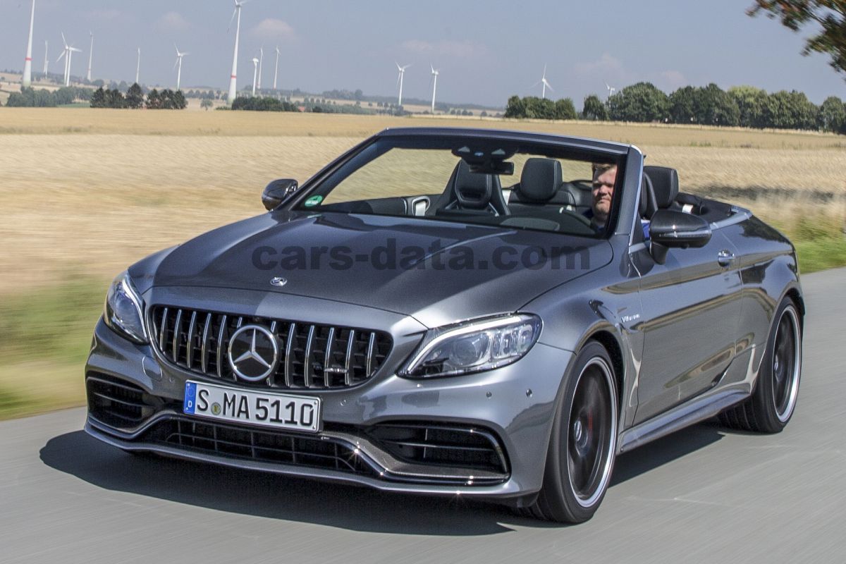 Mercedes-Benz C-class Cabriolet