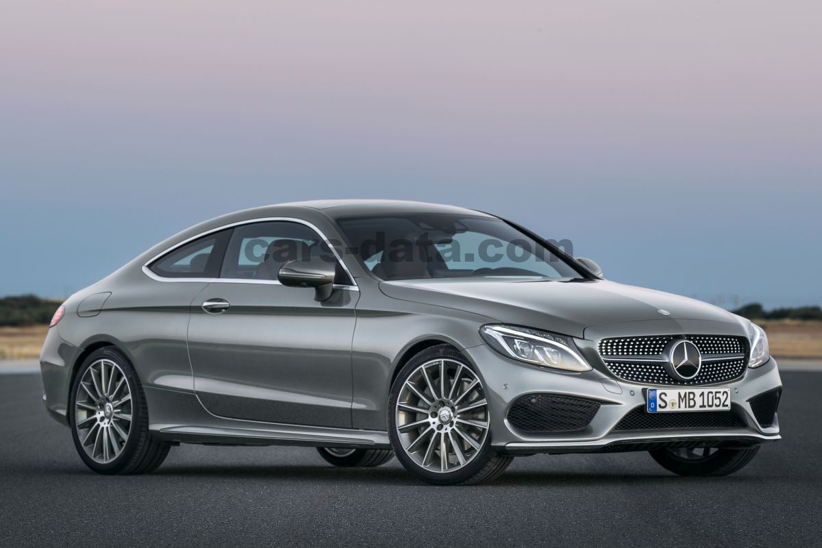 Mercedes-Benz C-class Coupe