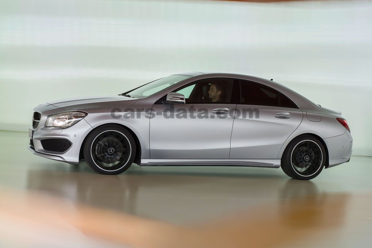 Mercedes-Benz CLA Coupe