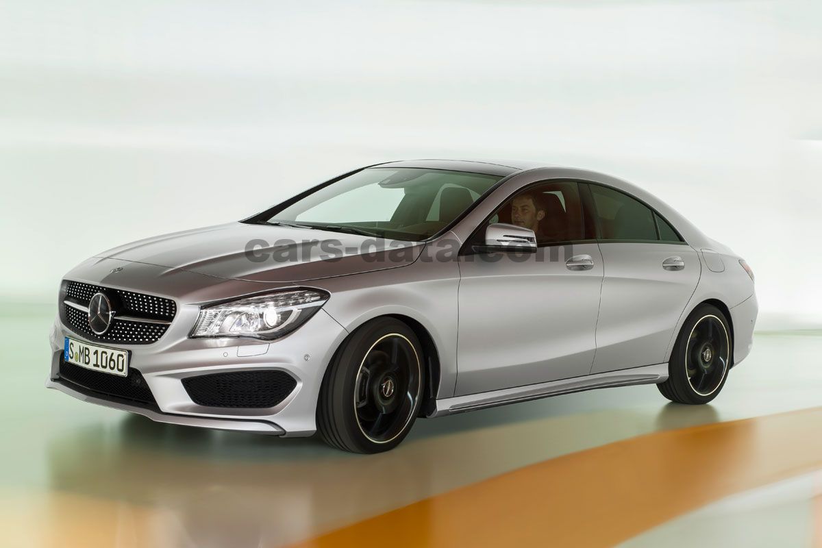 Mercedes-Benz CLA Coupe