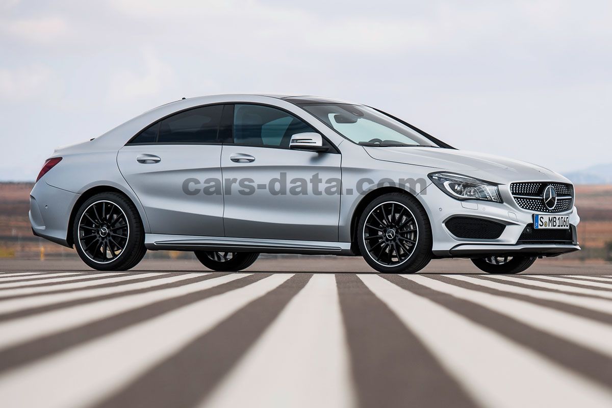 Mercedes-Benz CLA Coupe