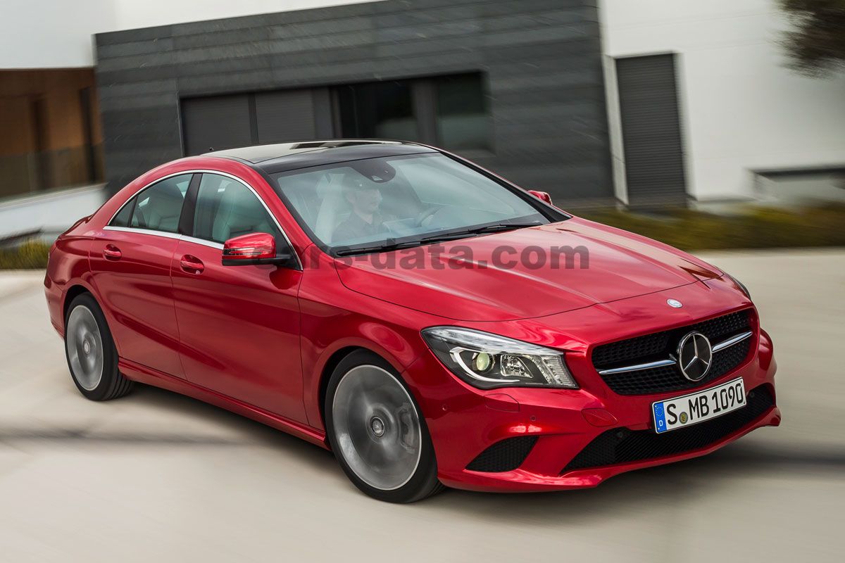 Mercedes-Benz CLA Coupe