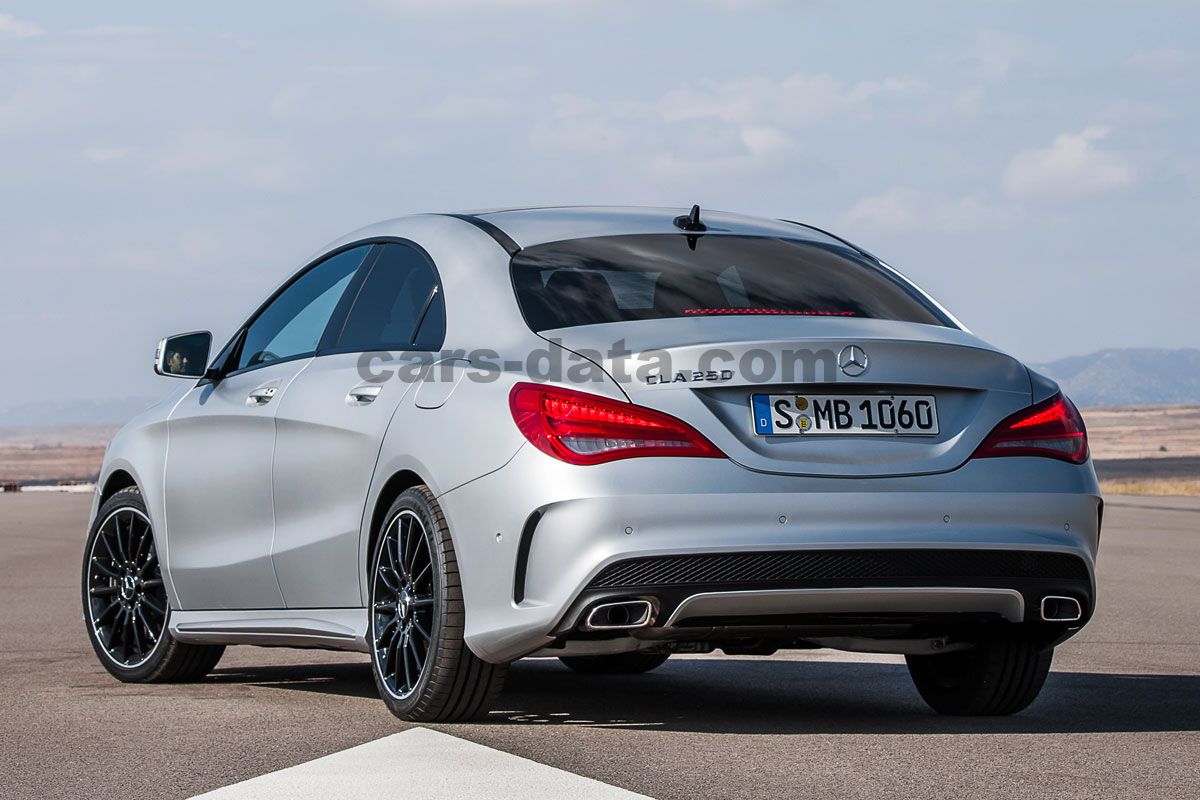 Mercedes-Benz CLA Coupe