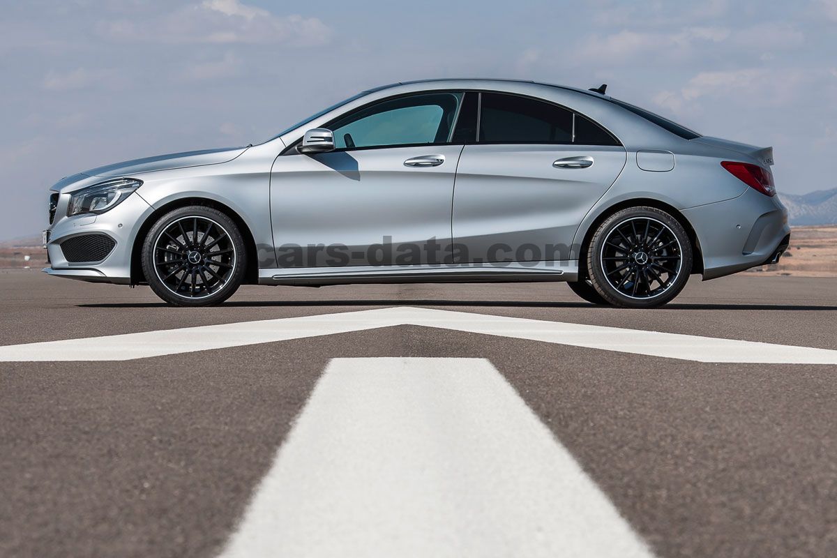 Mercedes-Benz CLA Coupe