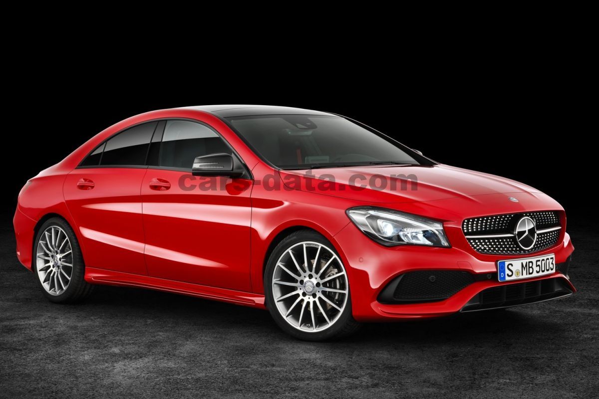 Mercedes-Benz CLA Coupe