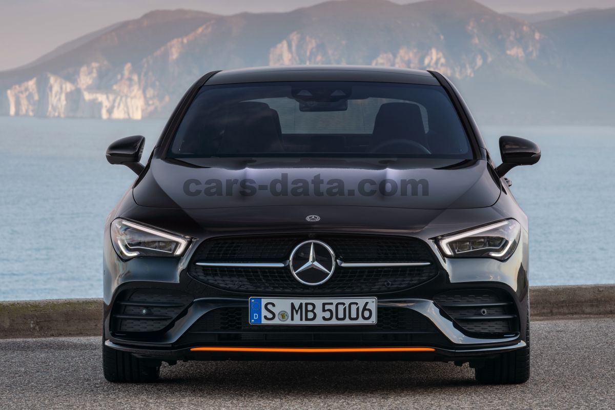 Mercedes-Benz CLA Coupe