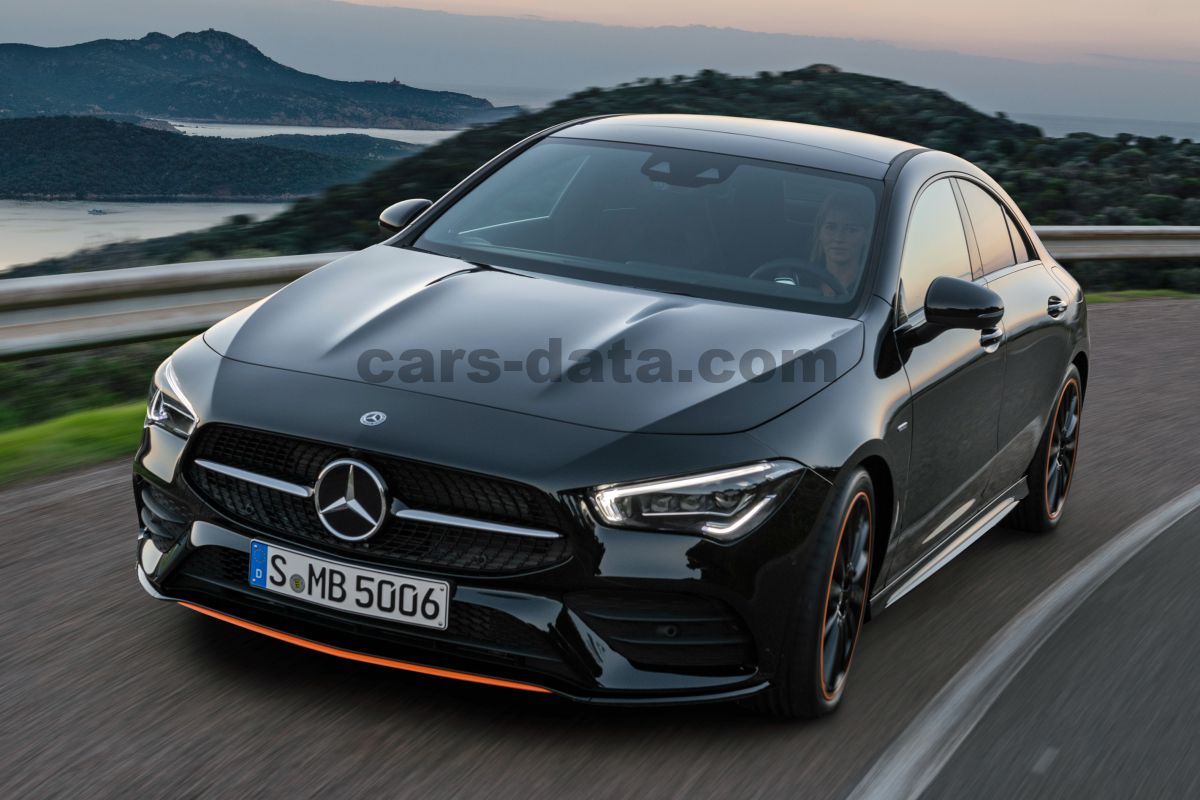 Mercedes-Benz CLA Coupe