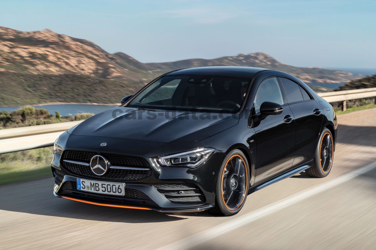 Mercedes-Benz CLA Coupe