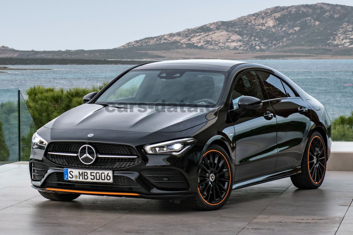 Mercedes-Benz CLA Coupe