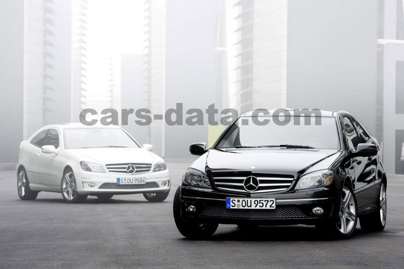 Mercedes-Benz CLC