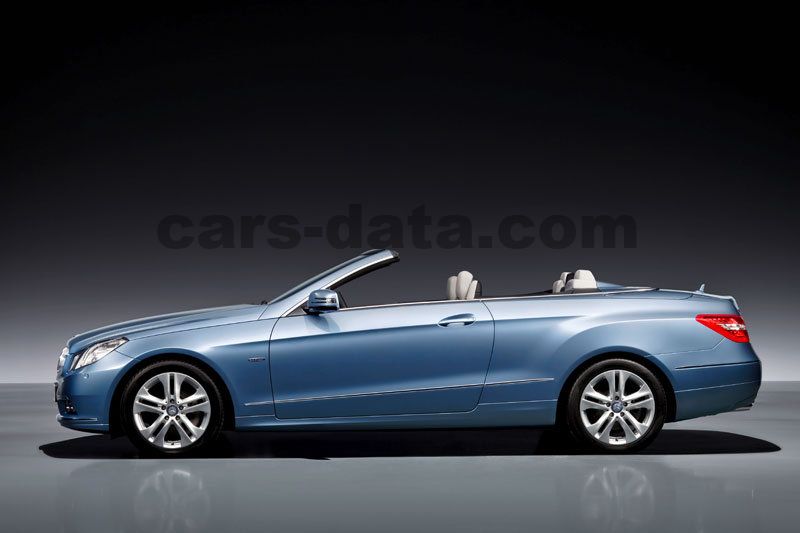 Mercedes-Benz E-class Cabriolet