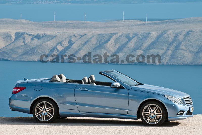 Mercedes-Benz E-class Cabriolet