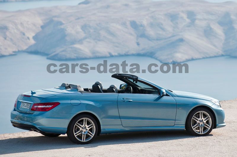 Mercedes-Benz E-class Cabriolet