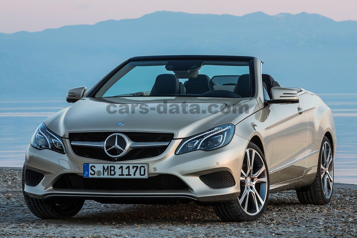 Mercedes-Benz E-class Cabriolet