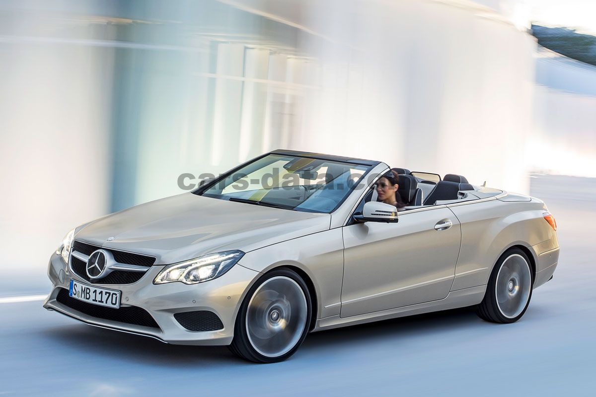 Mercedes-Benz E-class Cabriolet